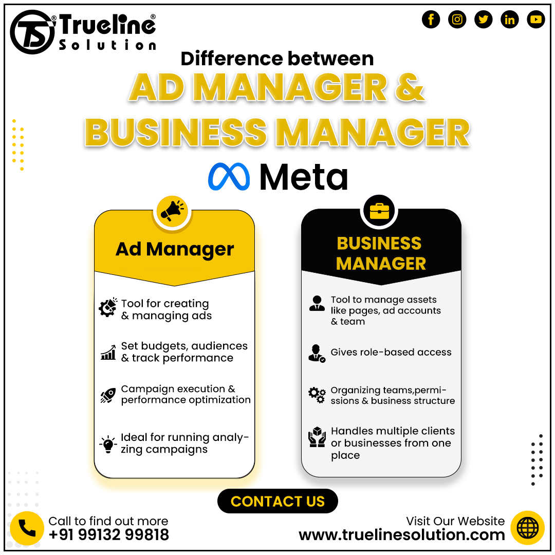 Facebook Ad Manager & Business Manager