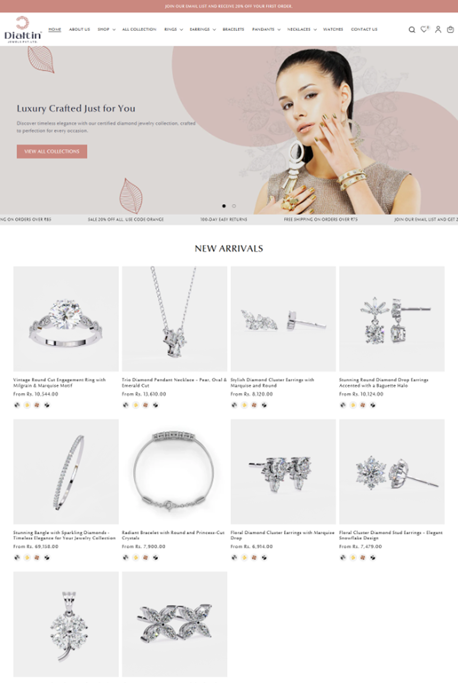 dialtinjewels